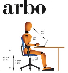 veiligheid-specialisten-arbo